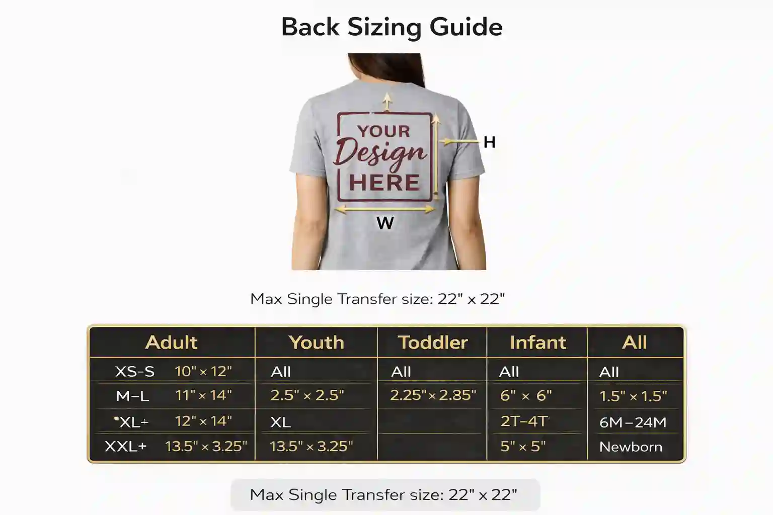 Back print sizing guide